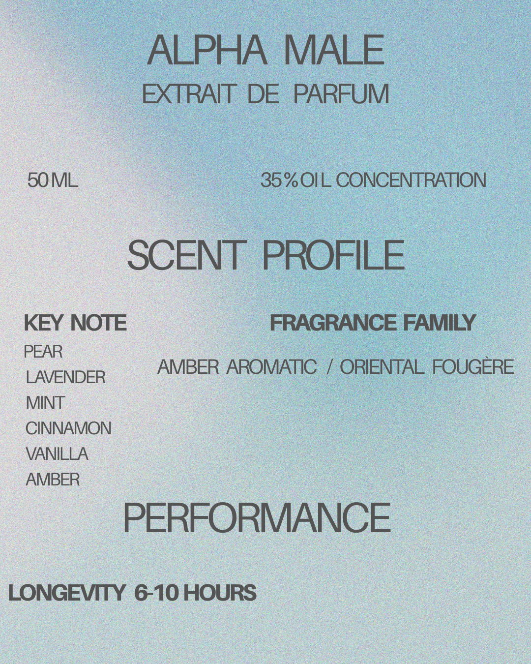 Alpha Male & Fearless 7