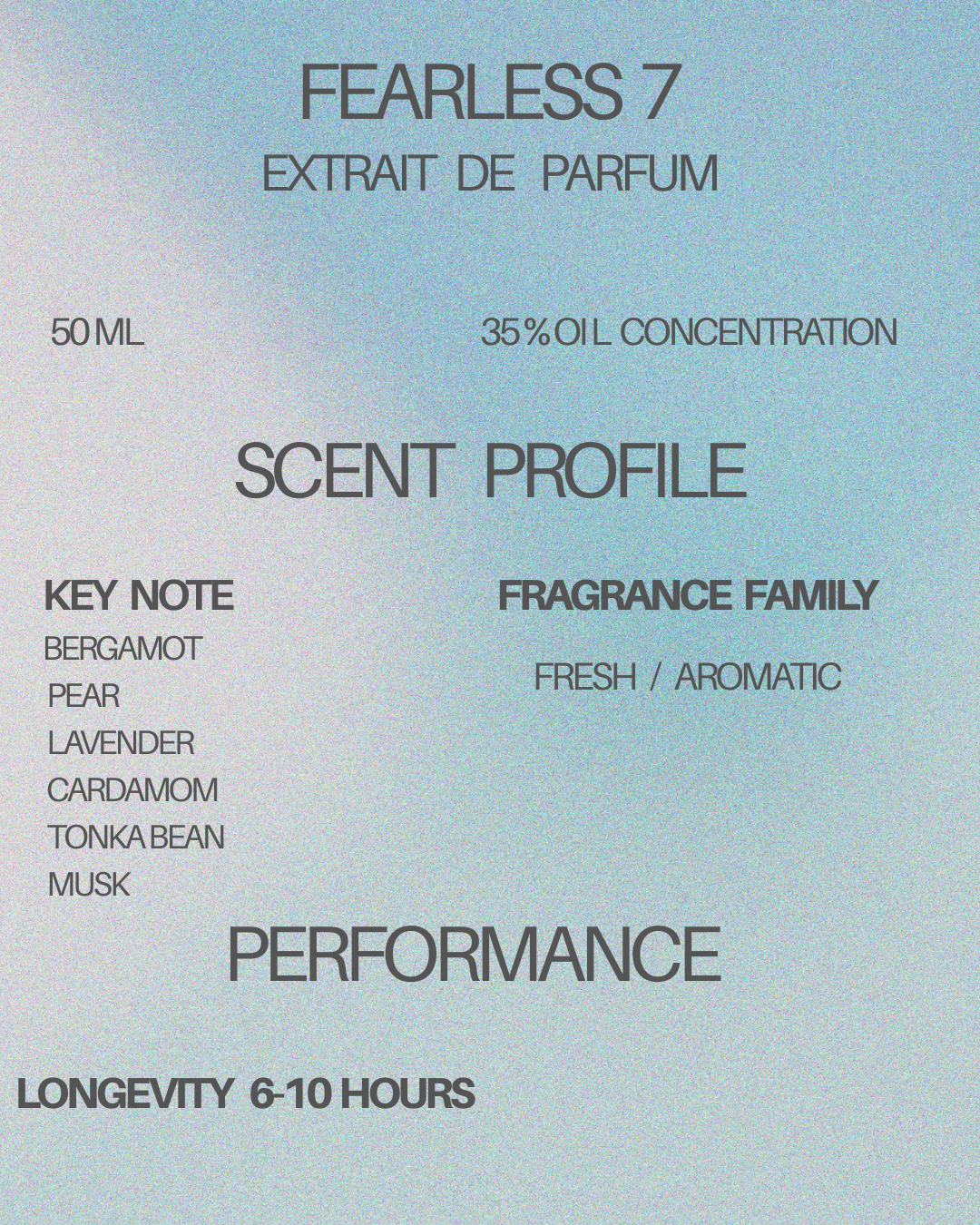 Alpha Male & Fearless 7