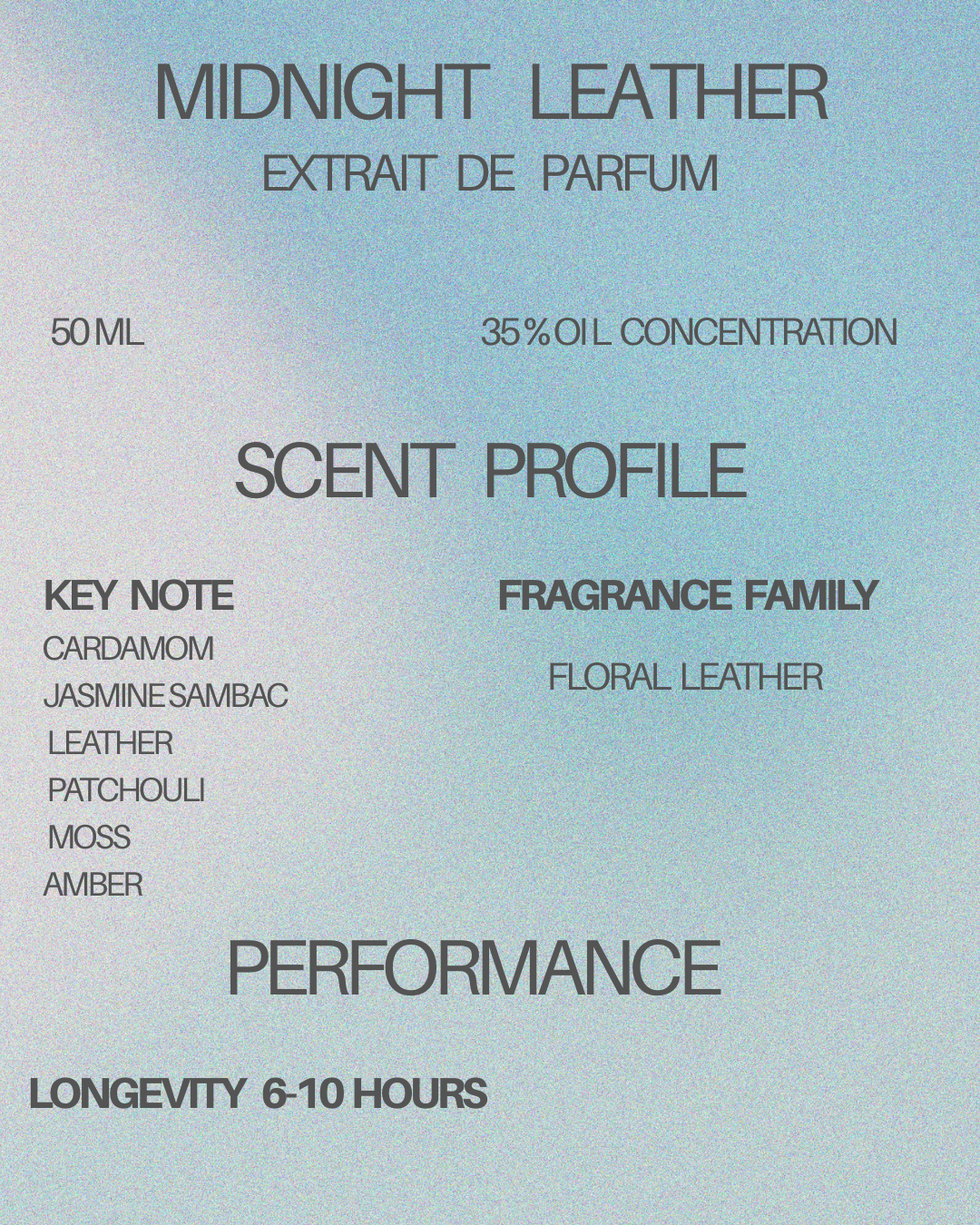 Midnight Leather & Tobacco and Vanilla