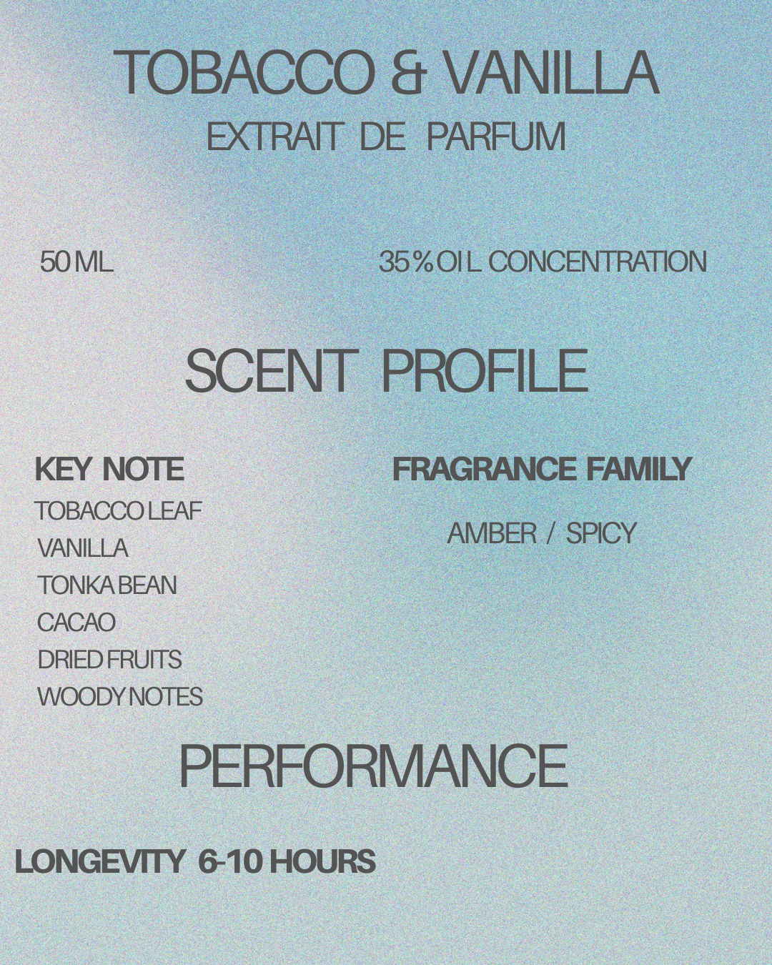 Midnight Leather & Tobacco and Vanilla