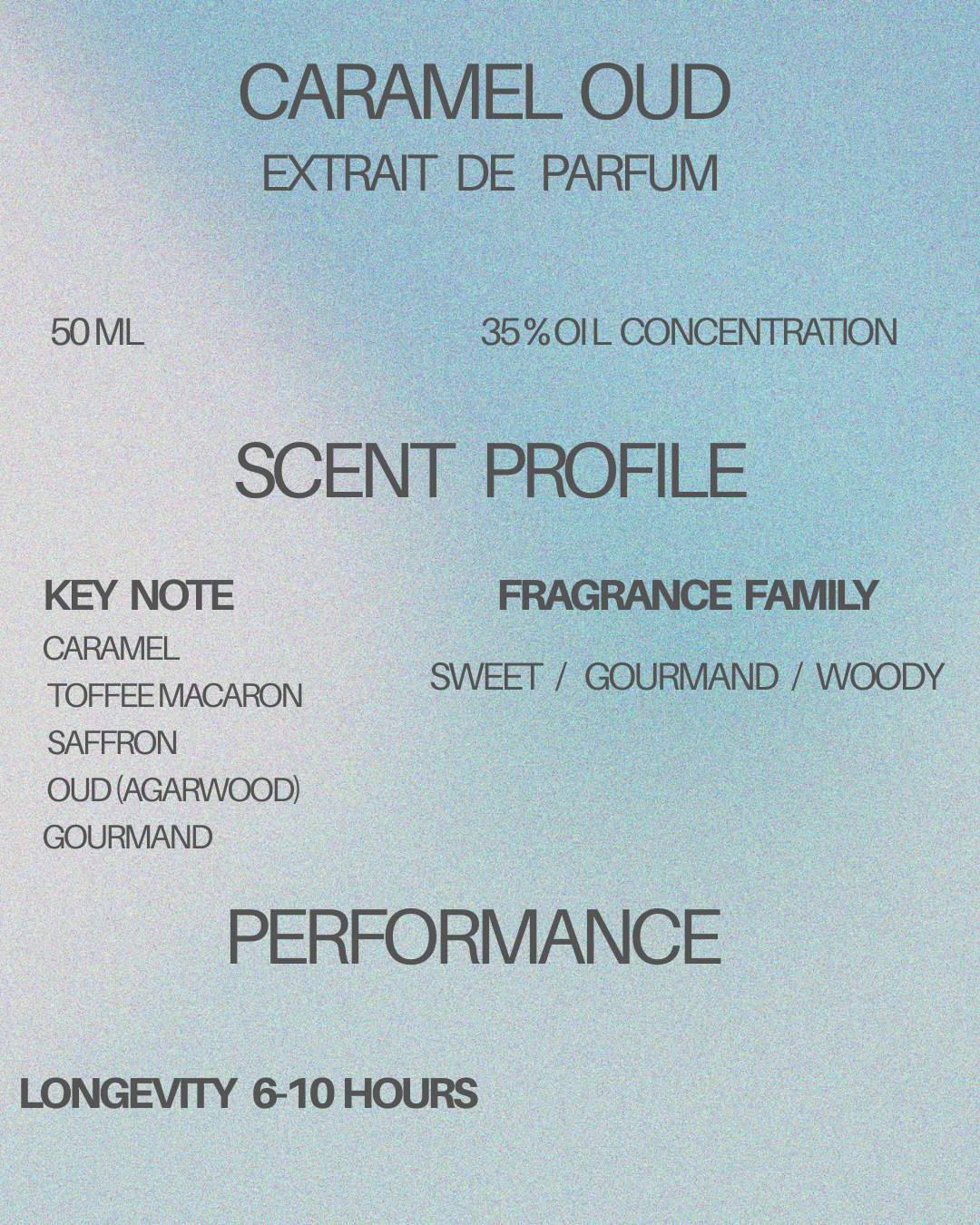 Caramel Oud & Firdaus Oud