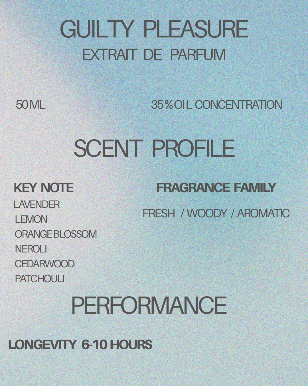 Cool Aqua & Guilty Pleasure