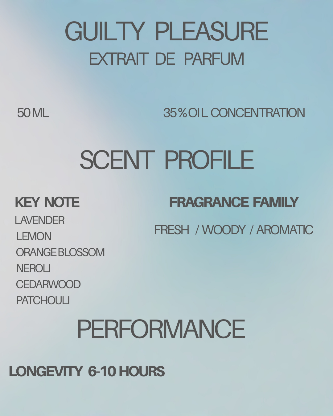 Alpha Male & Guilty Pleasure