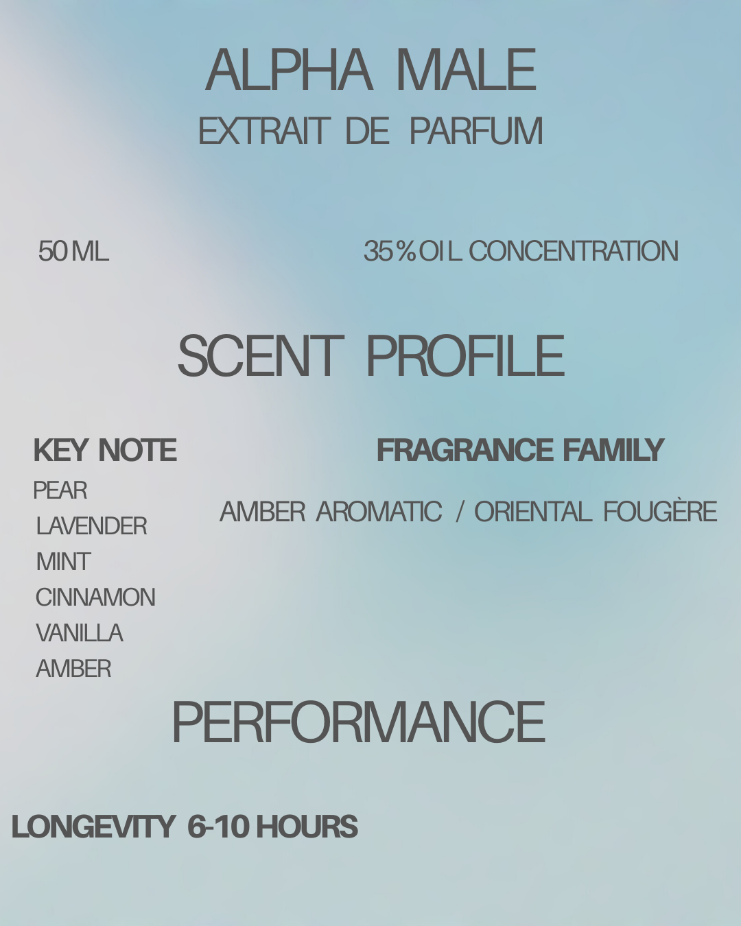 Alpha Male & Guilty Pleasure