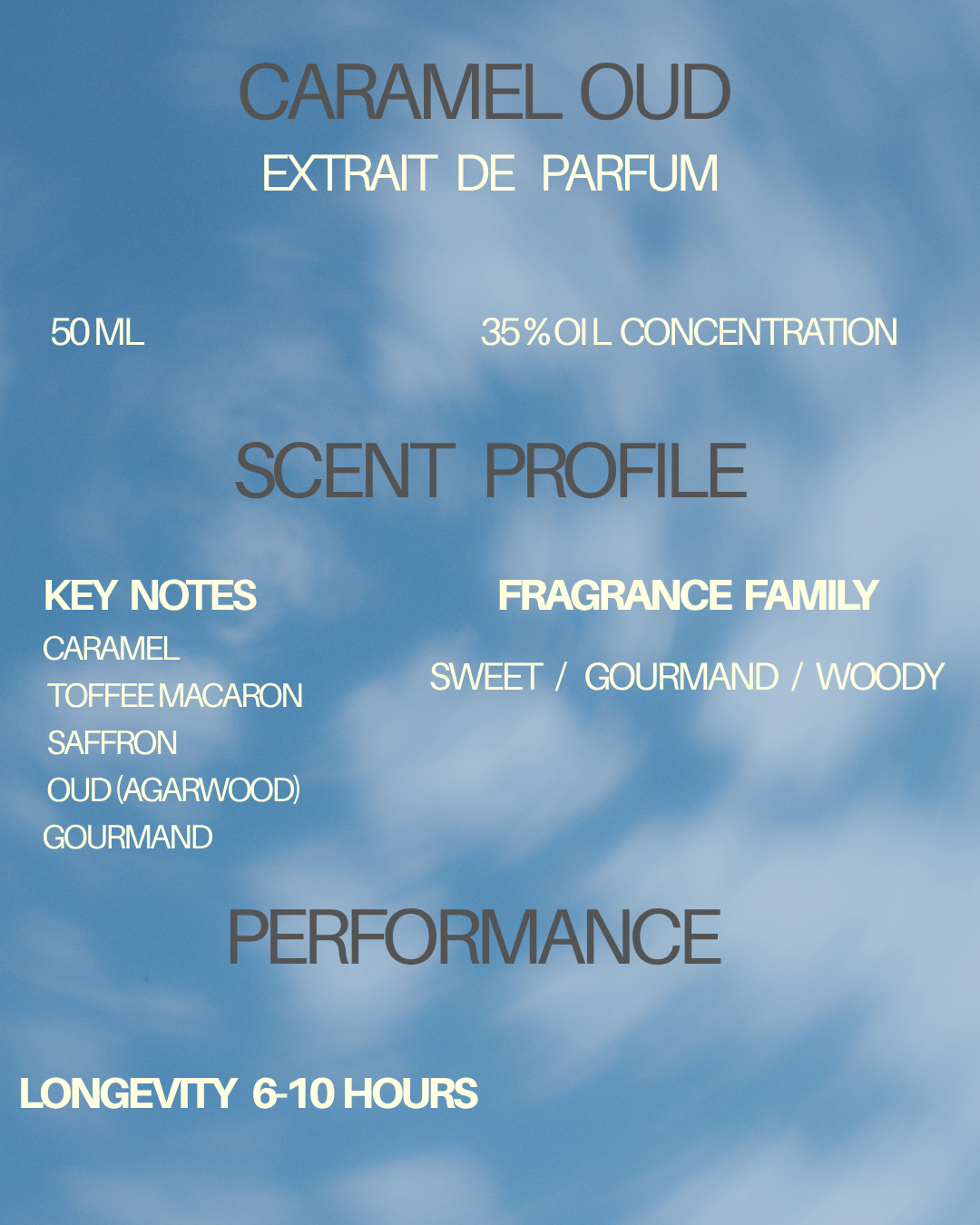 Caramel Oud